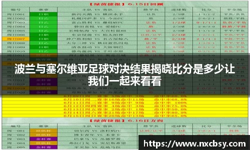 yy易游波兰与塞尔维亚足球对决结果揭晓比分是多少让我们一起来看看